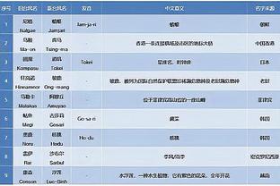 必威国际登陆平台官方APP下载截图3