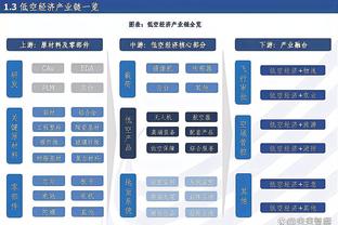 枪手亏损总额接近红线，专家：好在工资成本较低且主场收入可观