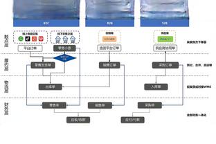 意天空预测米兰意杯首发：加比亚&约维奇首发，特奥继续踢中卫