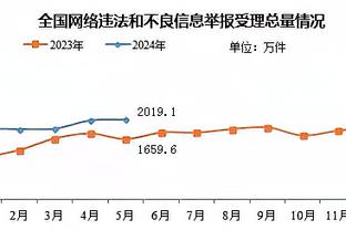 开云官网手机截图1