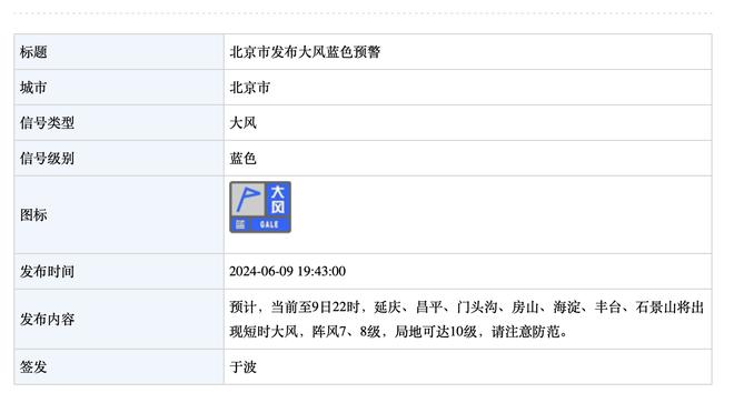 威利-格林：球队前面打得不错 但比赛激烈时我们显得很疲惫